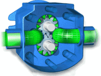 油泵的工作原理是什么？